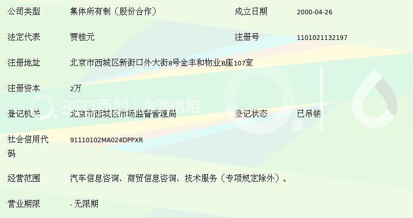 北京泉爽汽车信息服务中心咨询部 信息技术咨询服务的专业解析与价值体现