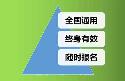 2023年康复理疗师证考试报考内容发布，信息技术咨询服务助力备考